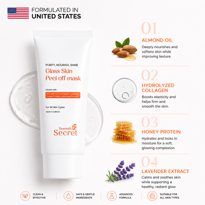 Glass skin Peel off mask